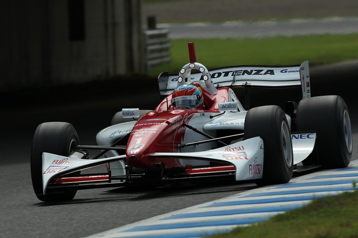 優勝は、今シーズン初でロイック・デュバル（ダンデライアン）