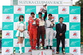 fj1600_r05_r-podium