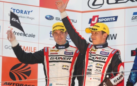 gt_r05_gainer_11-1.jpg gt_r05_gainer_11-1.jpg