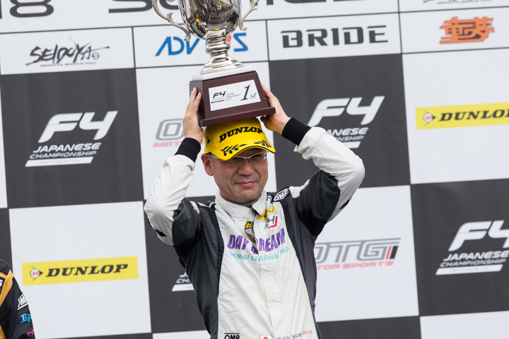 インディペンデントカップ優勝の佐々木祐一（佐々木 祐一）