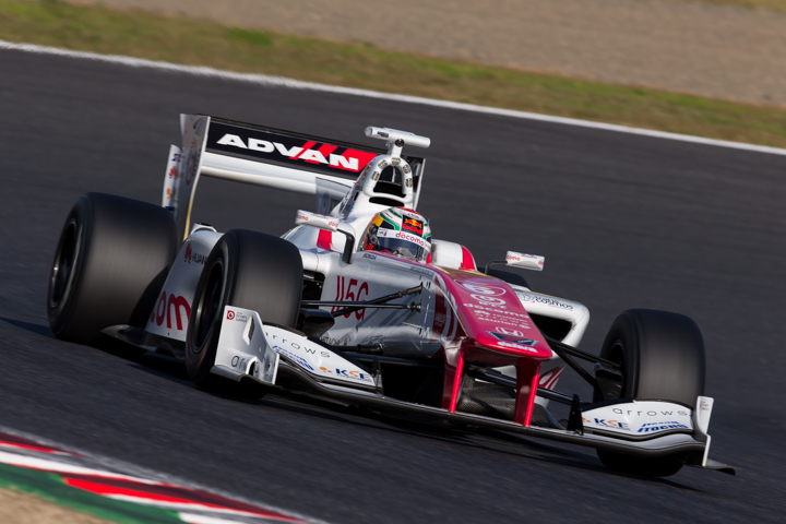 合同・ルーキーテスト1日目: 福住仁嶺（DOCOMO TEAM DANDELION RACING ）