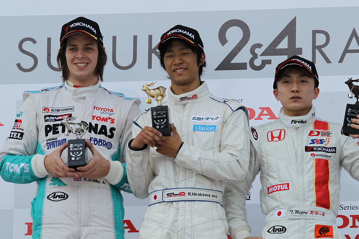 Cクラスの暫定表彰式