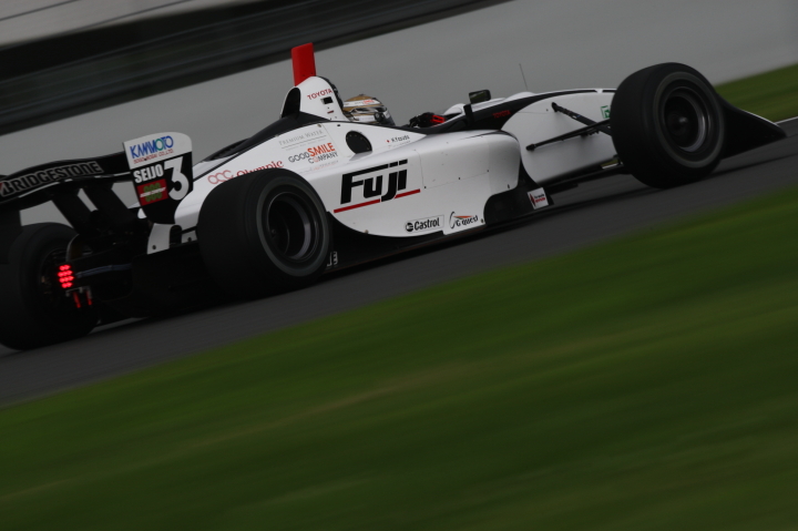 安田裕信（コンドー）