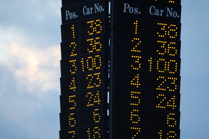 FUJI SPRINT CUP GT500クラス: リーダータワー