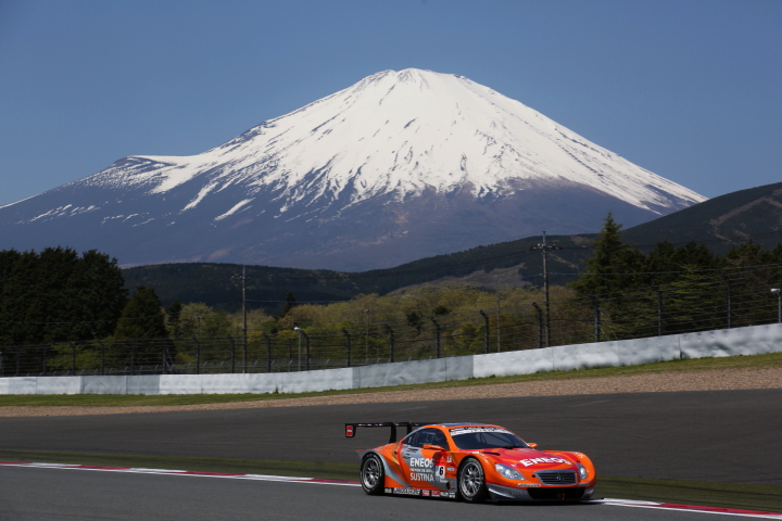 ENEOS SUSTINA SC430（大嶋和也／国本雄資組）