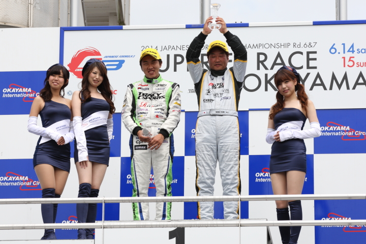 アルミクラスの暫定表彰式