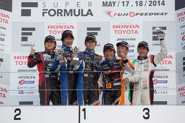 カテゴリー1の暫定表彰式