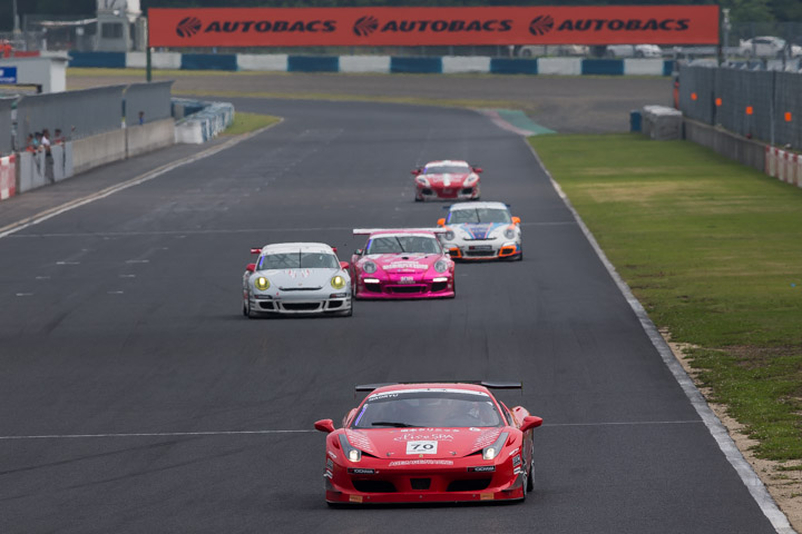 カテゴリーⅡのスタートシーン