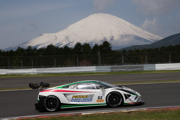 Category Ⅱクラス・Eventdec Gallardoの上野嘉三／田畑勇組