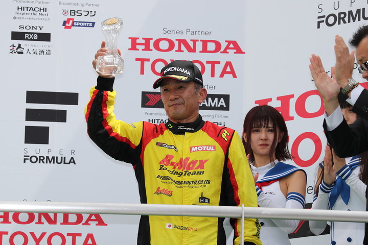 マスタークラスの表彰式