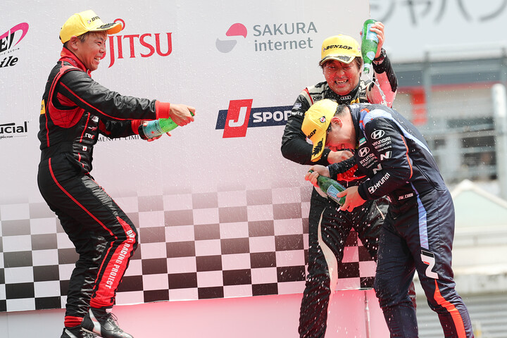 シャンパンファイト