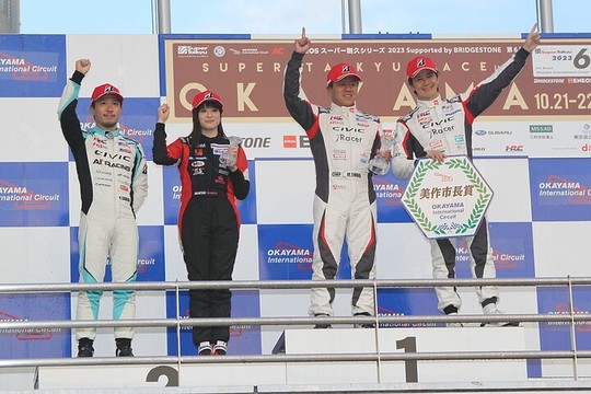 グループ1：ST-TCRクラスの表彰式