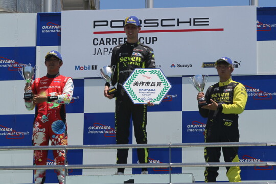 Proクラスの表彰式